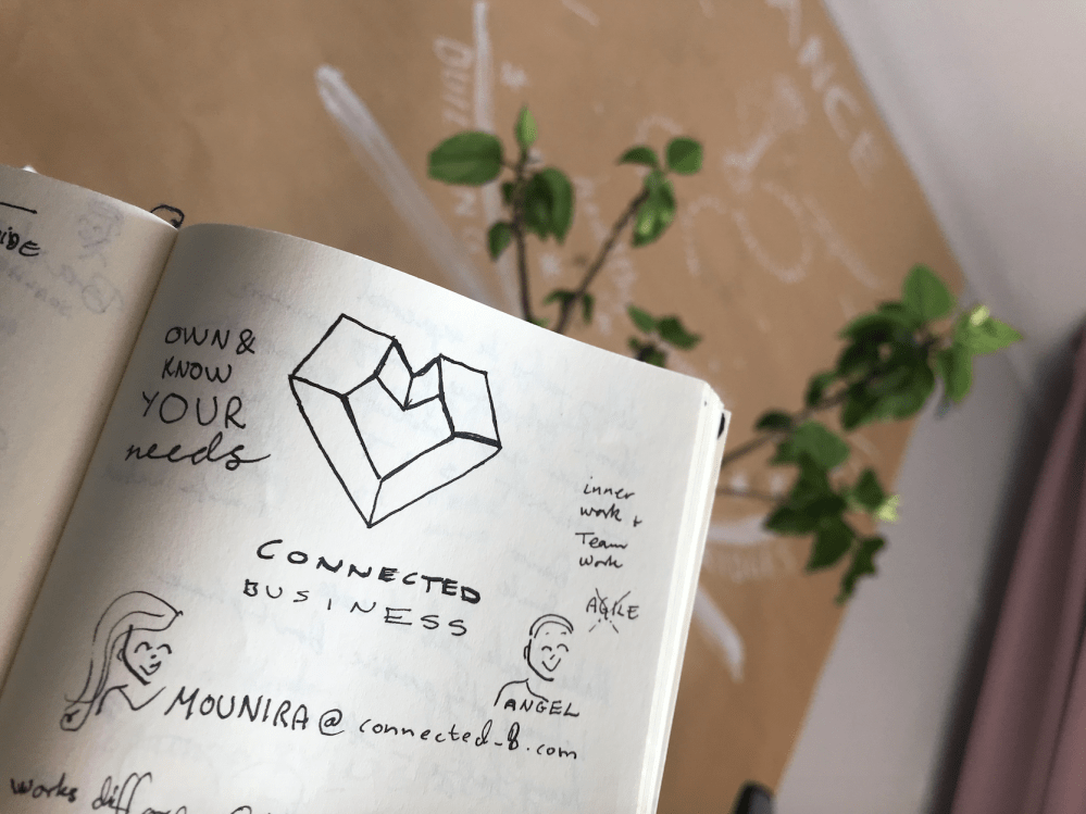 Connected Business Mounira Angel Tech Open Air notes Mina Legnered