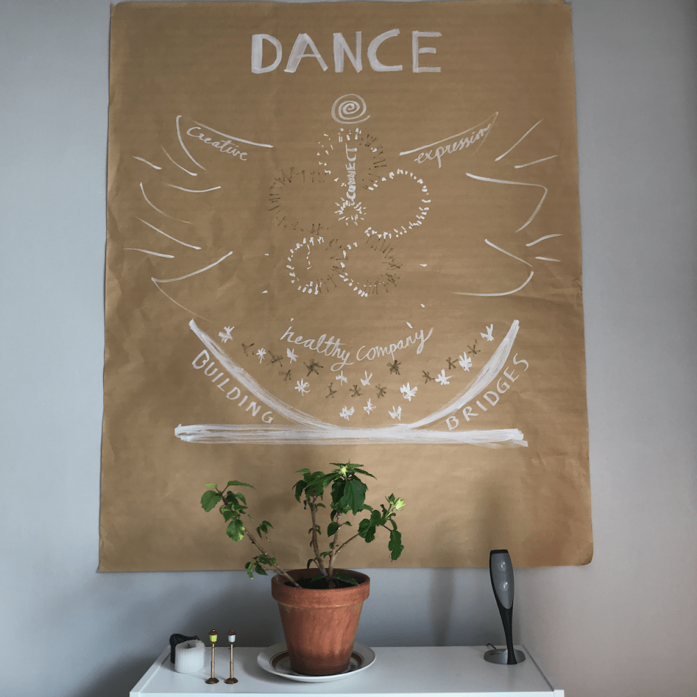 Dance Kelvy Bird Generative Scribing Mina Legnered 2